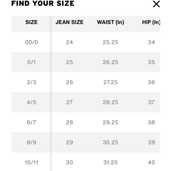 NWT Levi’s cream Utility Pant - Picture 6 of 13